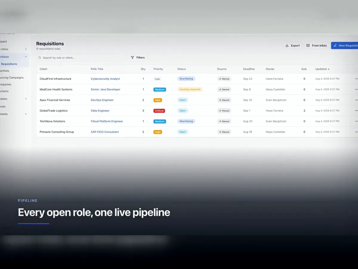 TalentOps product interface